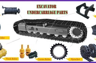 New-Excavator-Undercarriage-Parts-n-1
